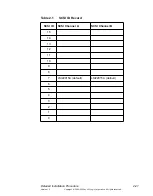 Предварительный просмотр 39 страницы LSI LSI22915A User Manual