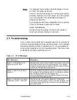 Предварительный просмотр 33 страницы LSI LSI40909G-S User Manual