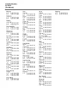 Предварительный просмотр 52 страницы LSI LSI40909G-S User Manual