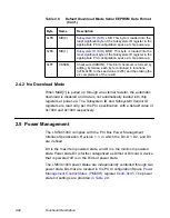 Предварительный просмотр 90 страницы LSI LSI53C1000 Technical Manual