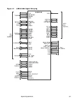 Предварительный просмотр 95 страницы LSI LSI53C1000 Technical Manual