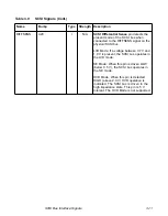 Предварительный просмотр 103 страницы LSI LSI53C1000 Technical Manual