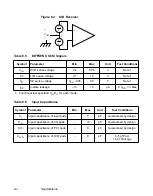 Предварительный просмотр 278 страницы LSI LSI53C1000 Technical Manual