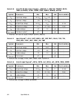 Предварительный просмотр 280 страницы LSI LSI53C1000 Technical Manual