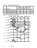 Предварительный просмотр 290 страницы LSI LSI53C1000 Technical Manual