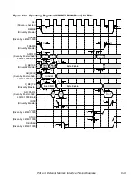 Предварительный просмотр 293 страницы LSI LSI53C1000 Technical Manual