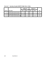 Предварительный просмотр 296 страницы LSI LSI53C1000 Technical Manual