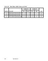 Предварительный просмотр 308 страницы LSI LSI53C1000 Technical Manual