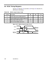 Предварительный просмотр 336 страницы LSI LSI53C1000 Technical Manual