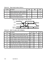 Предварительный просмотр 338 страницы LSI LSI53C1000 Technical Manual