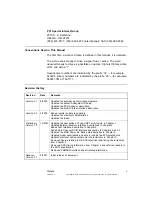 Предварительный просмотр 5 страницы LSI LSI53C1030 Technical Manual