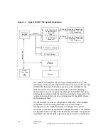 Предварительный просмотр 20 страницы LSI LSI53C1030 Technical Manual