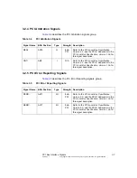 Предварительный просмотр 65 страницы LSI LSI53C1030 Technical Manual