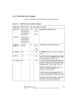 Предварительный просмотр 71 страницы LSI LSI53C1030 Technical Manual