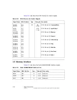 Предварительный просмотр 72 страницы LSI LSI53C1030 Technical Manual