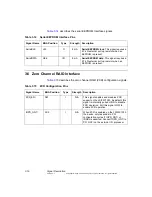 Предварительный просмотр 74 страницы LSI LSI53C1030 Technical Manual