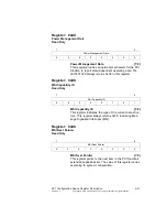 Предварительный просмотр 105 страницы LSI LSI53C1030 Technical Manual