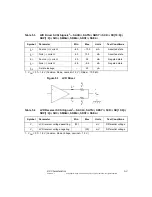 Предварительный просмотр 125 страницы LSI LSI53C1030 Technical Manual