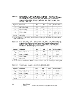 Предварительный просмотр 128 страницы LSI LSI53C1030 Technical Manual