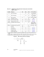 Предварительный просмотр 130 страницы LSI LSI53C1030 Technical Manual