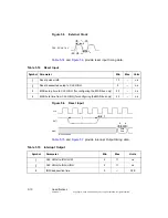 Предварительный просмотр 132 страницы LSI LSI53C1030 Technical Manual