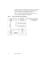 Предварительный просмотр 18 страницы LSI LSI53C895A Technical Manual