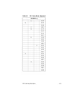 Предварительный просмотр 39 страницы LSI LSI53C895A Technical Manual