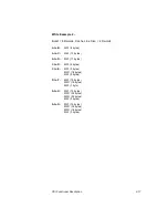 Предварительный просмотр 43 страницы LSI LSI53C895A Technical Manual