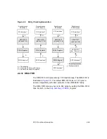 Предварительный просмотр 55 страницы LSI LSI53C895A Technical Manual