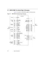 Предварительный просмотр 90 страницы LSI LSI53C895A Technical Manual