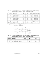 Предварительный просмотр 263 страницы LSI LSI53C895A Technical Manual