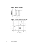 Предварительный просмотр 270 страницы LSI LSI53C895A Technical Manual