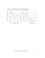 Предварительный просмотр 271 страницы LSI LSI53C895A Technical Manual