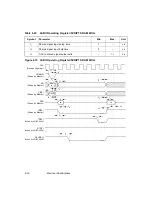 Предварительный просмотр 280 страницы LSI LSI53C895A Technical Manual