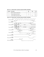 Предварительный просмотр 281 страницы LSI LSI53C895A Technical Manual