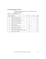 Предварительный просмотр 299 страницы LSI LSI53C895A Technical Manual