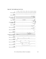 Предварительный просмотр 301 страницы LSI LSI53C895A Technical Manual