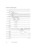 Предварительный просмотр 304 страницы LSI LSI53C895A Technical Manual