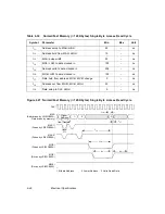 Предварительный просмотр 306 страницы LSI LSI53C895A Technical Manual