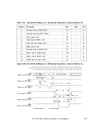 Предварительный просмотр 307 страницы LSI LSI53C895A Technical Manual