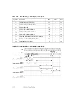 Предварительный просмотр 312 страницы LSI LSI53C895A Technical Manual