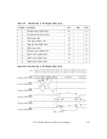 Предварительный просмотр 313 страницы LSI LSI53C895A Technical Manual