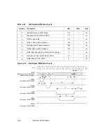 Предварительный просмотр 314 страницы LSI LSI53C895A Technical Manual