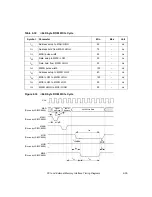 Предварительный просмотр 315 страницы LSI LSI53C895A Technical Manual