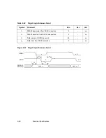 Предварительный просмотр 318 страницы LSI LSI53C895A Technical Manual