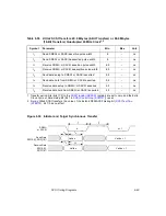 Предварительный просмотр 323 страницы LSI LSI53C895A Technical Manual