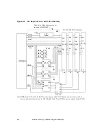 Предварительный просмотр 346 страницы LSI LSI53C895A Technical Manual