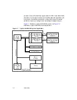 Предварительный просмотр 18 страницы LSI LSI53C896 Technical Manual