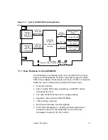 Предварительный просмотр 19 страницы LSI LSI53C896 Technical Manual