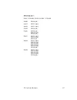 Предварительный просмотр 43 страницы LSI LSI53C896 Technical Manual